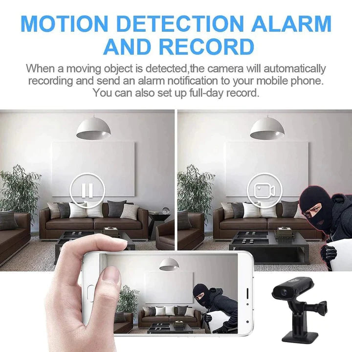 SecurityCam™ - Mini Home Security Camera